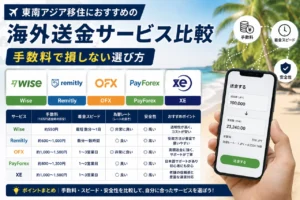 東南アジア移住向け海外送金サービス比較（Wise・Remitly・OFX・PayForex・XE）の手数料・着金スピード・安全性の比較表