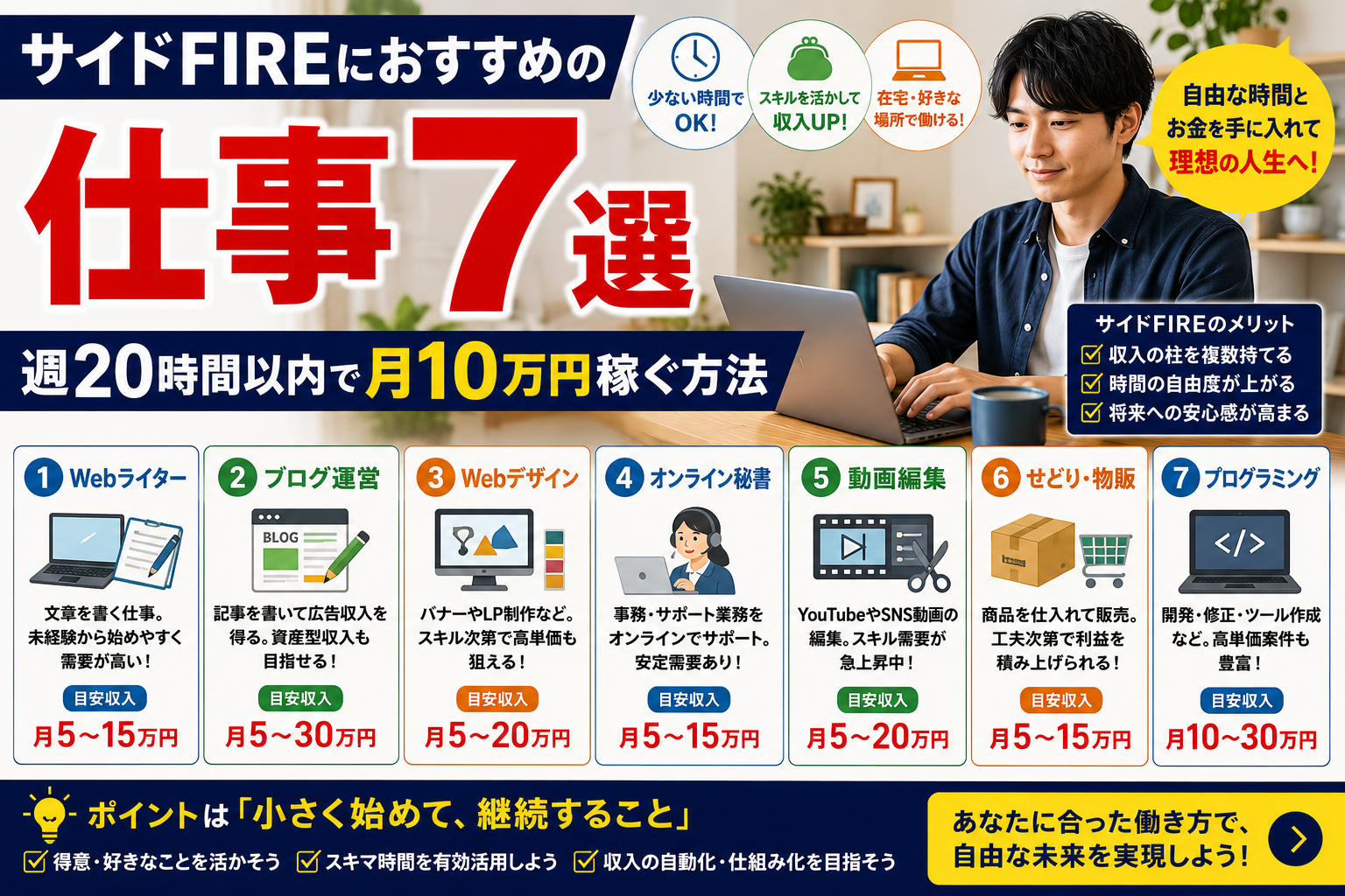 サイドFIREにおすすめの仕事7選｜週20時間以内で月10万円稼ぐ方法